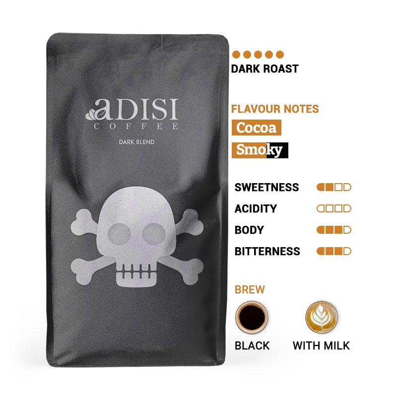 Dark Blend