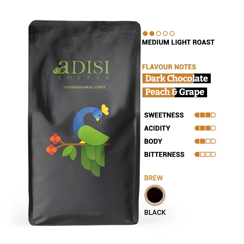 Thogarihunkal Estate